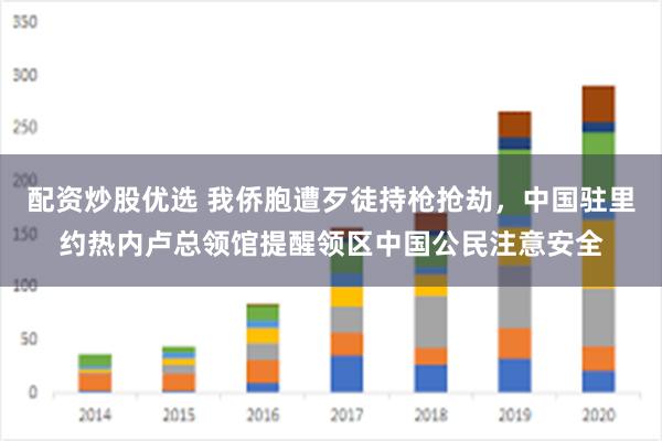 配资炒股优选 我侨胞遭歹徒持枪抢劫，中国驻里约热内卢总领馆提醒领区中国公民注意安全