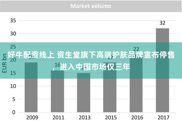 好牛配资线上 资生堂旗下高端护肤品牌宣布停售，进入中国市场仅三年