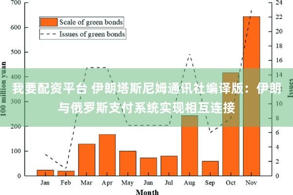 我要配资平台 伊朗塔斯尼姆通讯社编译版：伊朗与俄罗斯支付系统实现相互连接