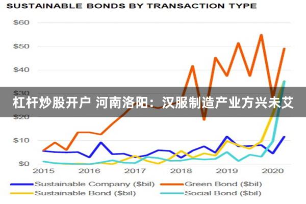 杠杆炒股开户 河南洛阳：汉服制造产业方兴未艾