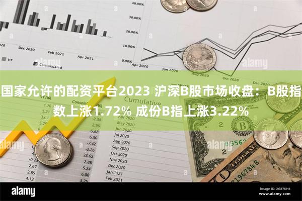 国家允许的配资平台2023 沪深B股市场收盘：B股指数上涨1.72% 成份B指上涨3.22%