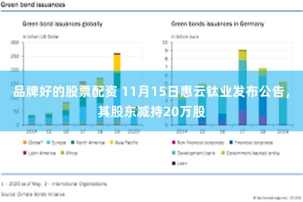 品牌好的股票配资 11月15日惠云钛业发布公告，其股东减持20万股