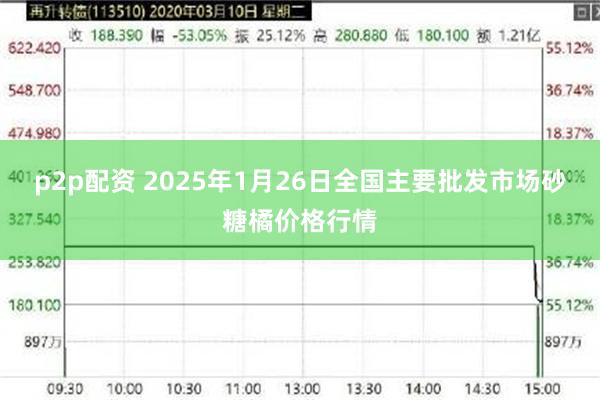 p2p配资 2025年1月26日全国主要批发市场砂糖橘价格行情