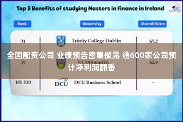 全国配资公司 业绩预告密集披露 逾600家公司预计净利润翻番