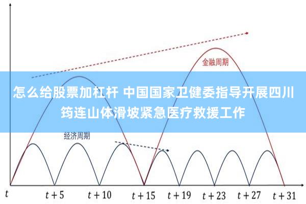 怎么给股票加杠杆 中国国家卫健委指导开展四川筠连山体滑坡紧急医疗救援工作