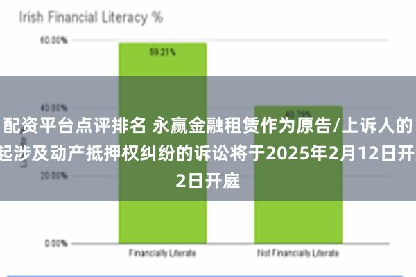 配资平台点评排名 永赢金融租赁作为原告/上诉人的1起涉及动产抵押权纠纷的诉讼将于2025年2月12日开庭