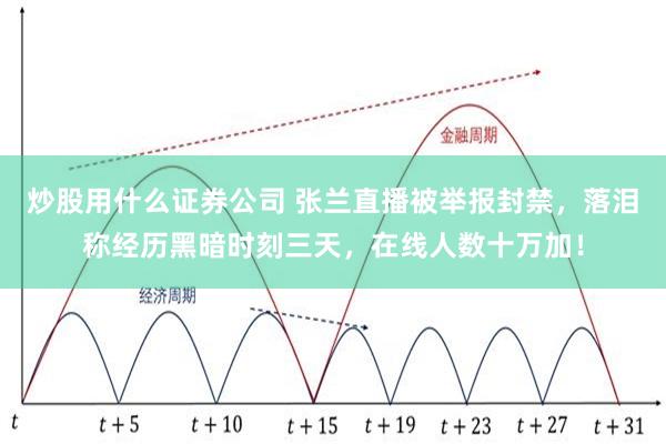 炒股用什么证券公司 张兰直播被举报封禁，落泪称经历黑暗时刻三天，在线人数十万加！