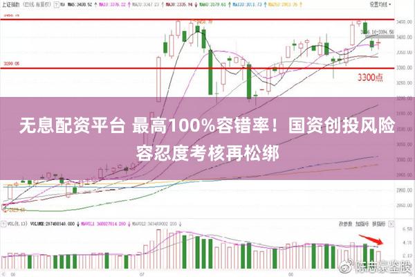 无息配资平台 最高100%容错率！国资创投风险容忍度考核再松绑