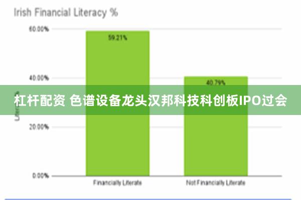 杠杆配资 色谱设备龙头汉邦科技科创板IPO过会