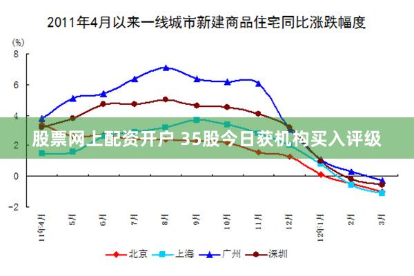 股票网上配资开户 35股今日获机构买入评级